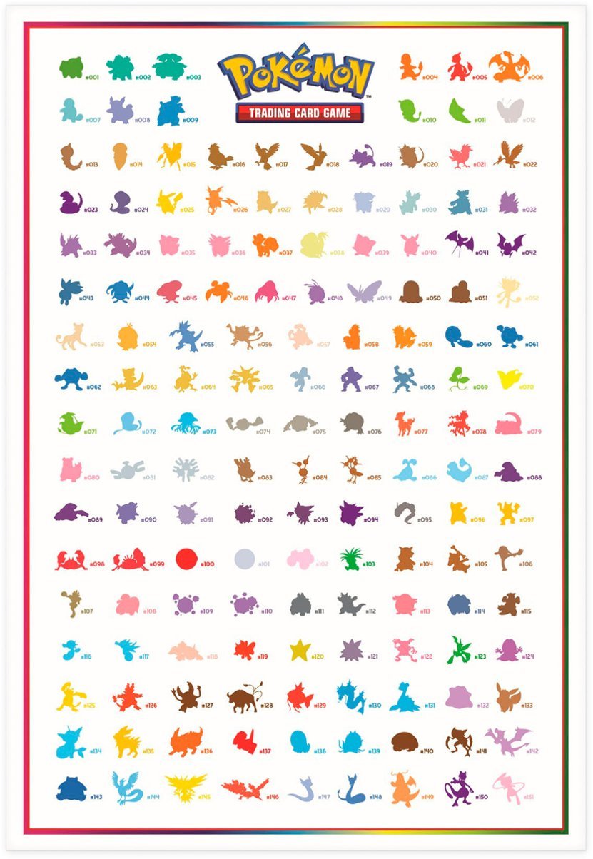 Pokémon TCG - Scarlet & Violet - 151 Poster Collection